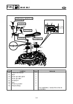 Preview for 84 page of Yamaha LZ200N Service Manual