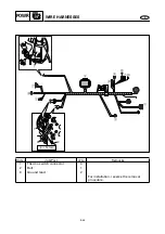 Preview for 143 page of Yamaha LZ200N Service Manual