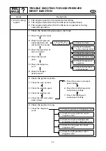 Preview for 387 page of Yamaha LZ200N Service Manual