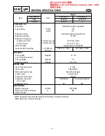 Preview for 21 page of Yamaha LZ200Y Service Manual