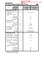 Preview for 25 page of Yamaha LZ200Y Service Manual