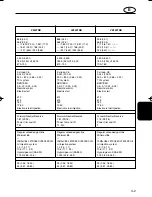 Предварительный просмотр 79 страницы Yamaha LZ250B Owner'S Manual