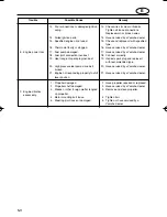 Предварительный просмотр 110 страницы Yamaha LZ250B Owner'S Manual