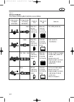 Предварительный просмотр 104 страницы Yamaha LZ250D Owner'S Manual