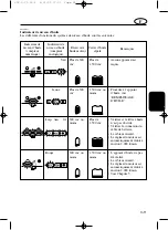 Предварительный просмотр 105 страницы Yamaha LZ250D Owner'S Manual