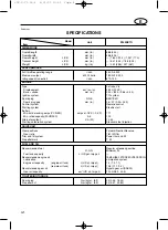 Предварительный просмотр 136 страницы Yamaha LZ250D Owner'S Manual