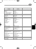 Предварительный просмотр 137 страницы Yamaha LZ250D Owner'S Manual