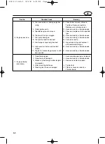 Предварительный просмотр 206 страницы Yamaha LZ250D Owner'S Manual