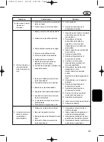 Предварительный просмотр 213 страницы Yamaha LZ250D Owner'S Manual