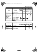 Preview for 73 page of Yamaha LZ300 Owner'S Manual