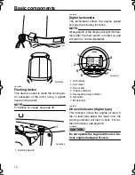 Preview for 24 page of Yamaha LZ300C Owner'S Manual