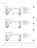 Предварительный просмотр 4 страницы Yamaha M-2 Service Manual