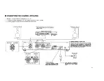 Preview for 7 page of Yamaha M-35 Owner'S Manual