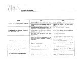 Предварительный просмотр 11 страницы Yamaha M-4 Owner'S Manual