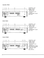 Preview for 4 page of Yamaha M-4 Service Manual