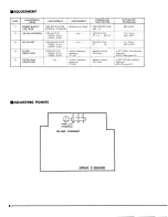 Preview for 8 page of Yamaha M-4 Service Manual