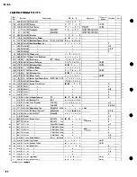 Предварительный просмотр 18 страницы Yamaha M-45 Service Manual