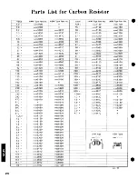 Предварительный просмотр 20 страницы Yamaha M-45 Service Manual