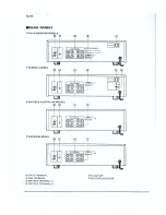 Предварительный просмотр 2 страницы Yamaha M-50 Service Manual