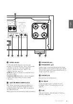 Предварительный просмотр 9 страницы Yamaha M-5000 Owner'S Manual