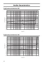 Предварительный просмотр 28 страницы Yamaha M-5000 Owner'S Manual