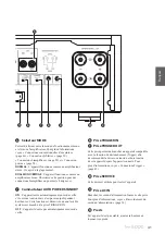 Предварительный просмотр 41 страницы Yamaha M-5000 Owner'S Manual