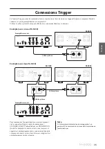 Предварительный просмотр 45 страницы Yamaha M-5000 Owner'S Manual