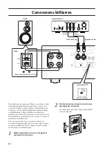 Предварительный просмотр 50 страницы Yamaha M-5000 Owner'S Manual