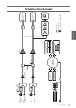 Предварительный просмотр 59 страницы Yamaha M-5000 Owner'S Manual