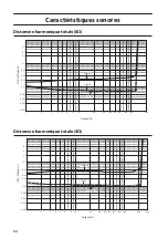 Предварительный просмотр 60 страницы Yamaha M-5000 Owner'S Manual