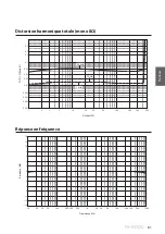 Предварительный просмотр 61 страницы Yamaha M-5000 Owner'S Manual