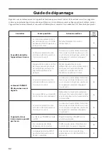 Предварительный просмотр 62 страницы Yamaha M-5000 Owner'S Manual