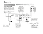 Preview for 4 page of Yamaha M-60 Owner'S Manual