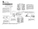 Предварительный просмотр 4 страницы Yamaha M-70 Owner'S Manual