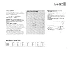 Предварительный просмотр 7 страницы Yamaha M-80 Owner'S Manual