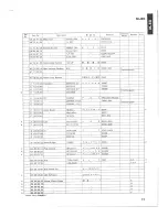 Preview for 15 page of Yamaha M-80 Service Manual