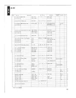 Preview for 16 page of Yamaha M-80 Service Manual