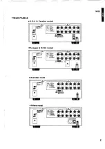 Preview for 3 page of Yamaha M-85 Service Manual