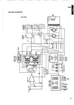 Preview for 5 page of Yamaha M-85 Service Manual