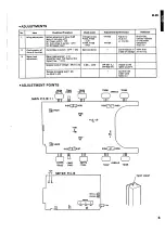 Preview for 7 page of Yamaha M-85 Service Manual