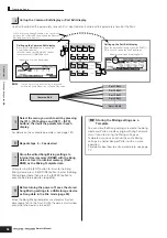 Предварительный просмотр 94 страницы Yamaha M06 Owner'S Manual