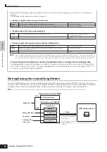 Preview for 98 page of Yamaha M06 Owner'S Manual