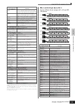 Preview for 119 page of Yamaha M06 Owner'S Manual