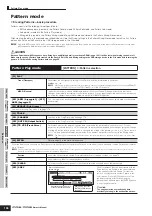 Preview for 196 page of Yamaha M06 Owner'S Manual