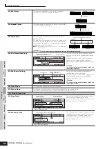 Preview for 200 page of Yamaha M06 Owner'S Manual