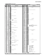 Preview for 13 page of Yamaha M112-Silent Service Manual