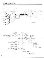 Предварительный просмотр 26 страницы Yamaha M1524 Operating Manual