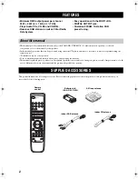 Preview for 4 page of Yamaha M170 Owner'S Manual