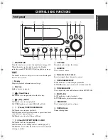 Предварительный просмотр 5 страницы Yamaha M170 Owner'S Manual