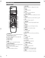 Preview for 6 page of Yamaha M170 Owner'S Manual